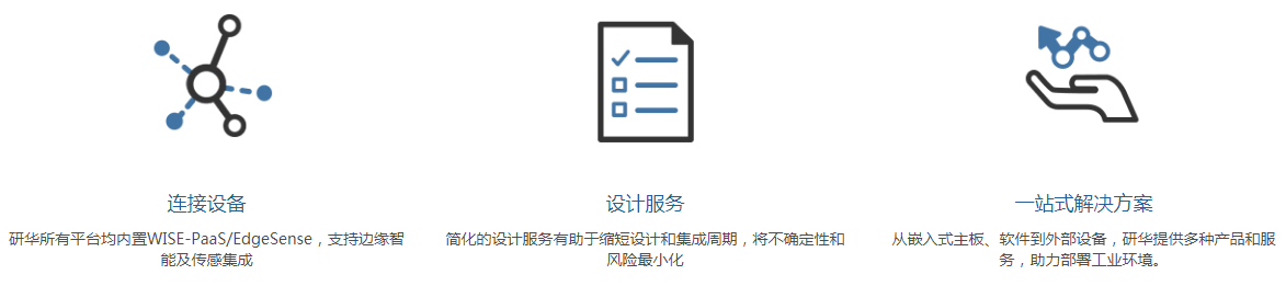 研华显示器
