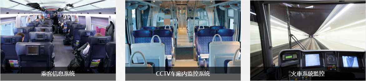 研华显示器