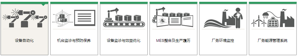研华工控机