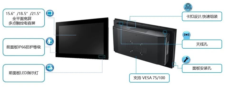 研华一体机