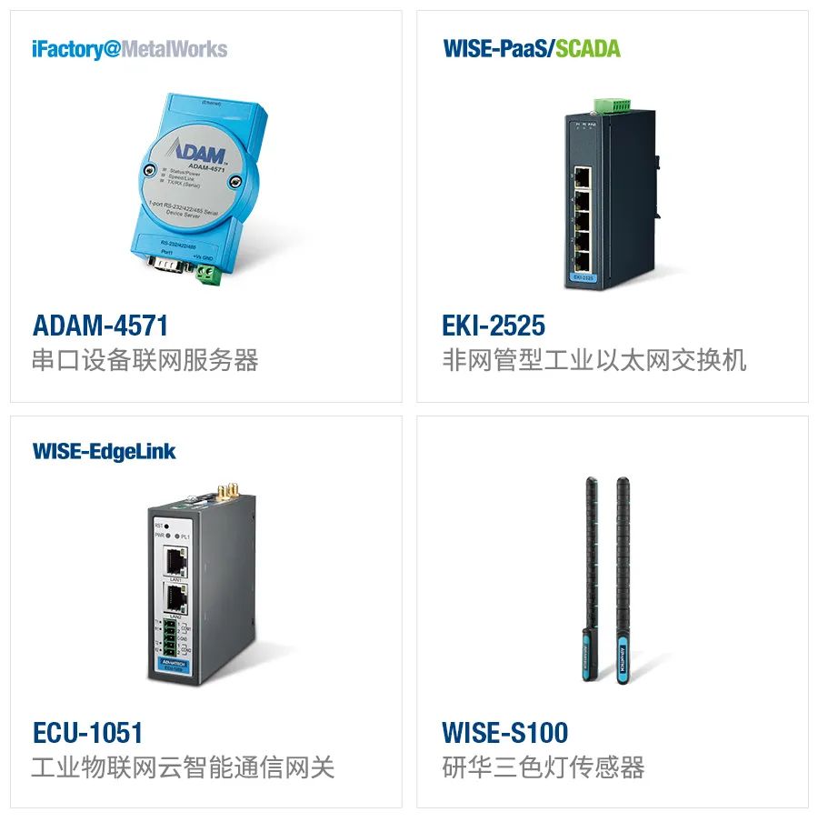 研华串口通讯