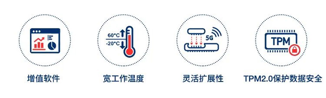 研华工控一体机