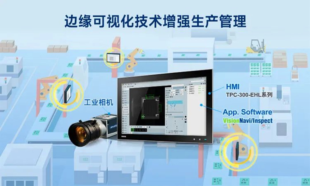 研华一体机
