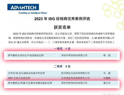 【喜报】我司荣获 “研华2023 ISG经销商优秀案例评选” 一、二等奖