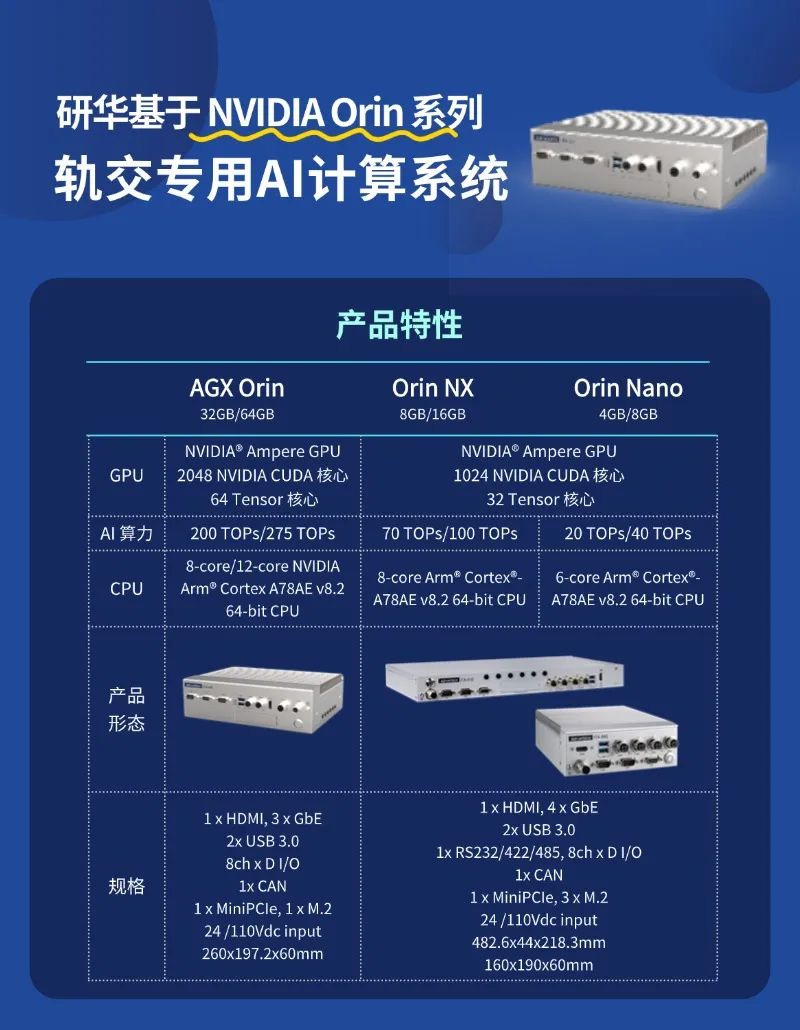研华主机
