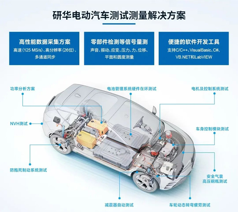 研华工控机