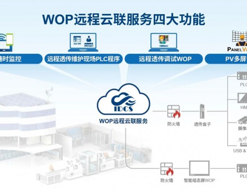 掌握云联技术，远程维护PLC，工程师告别“提桶跑路”困境