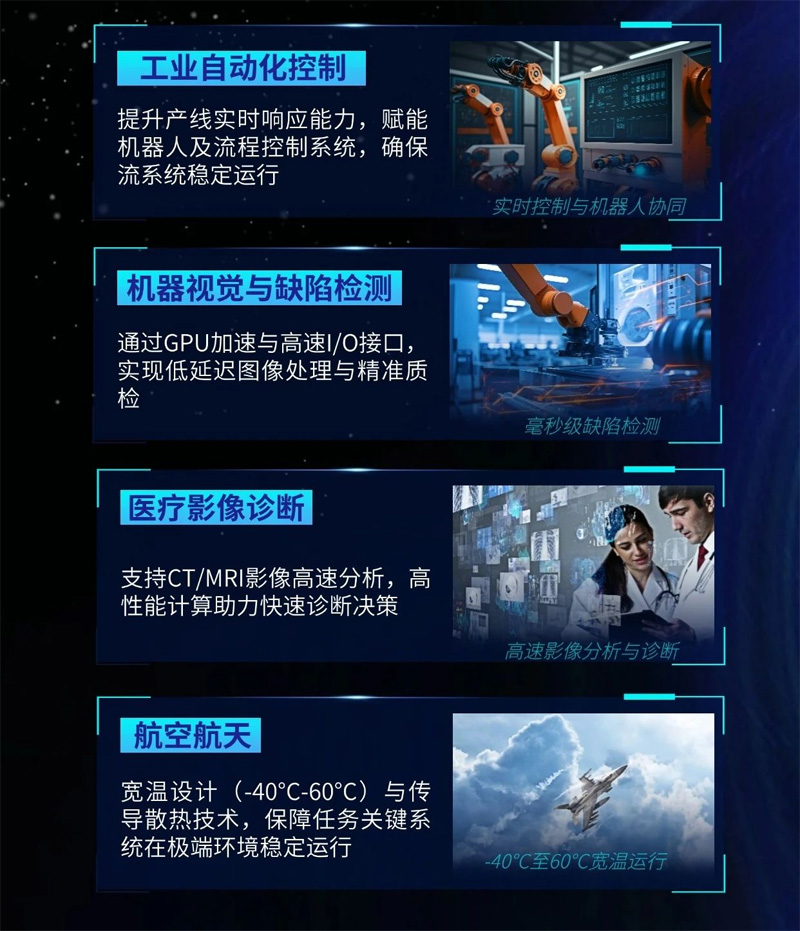 研华代理商
