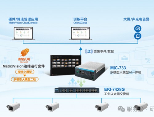 研华x创新奇智发布多模态大模型AI一体机方案