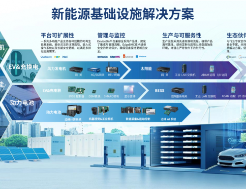 锂电制造“全域智能”时代来临，研华科技引领全球化新征程！