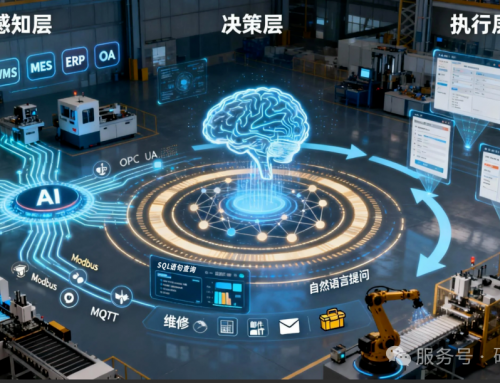 AI Agent在工厂里如何工作？研华实践经验让你少走弯路